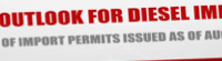 MEI-853-CRE-import-permits-for-diesel-img